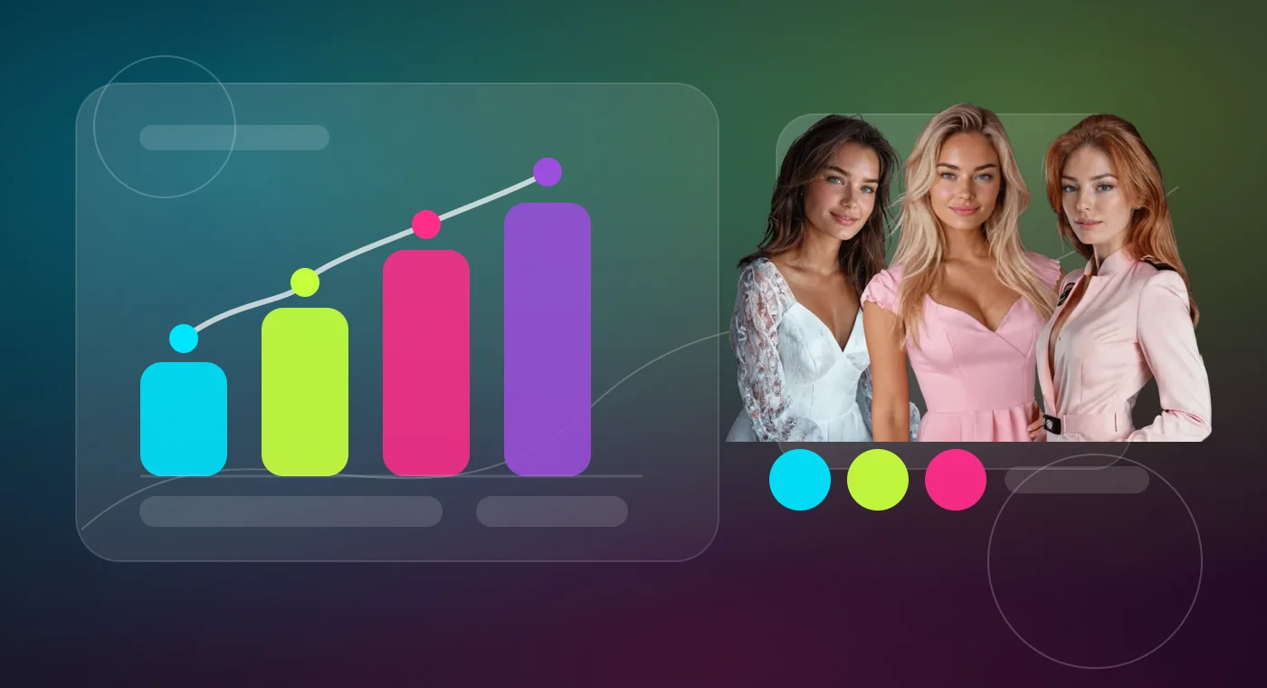 AI Girlfriend Cost Benchmark: Light, Medium, and Heavy User Spend Compared